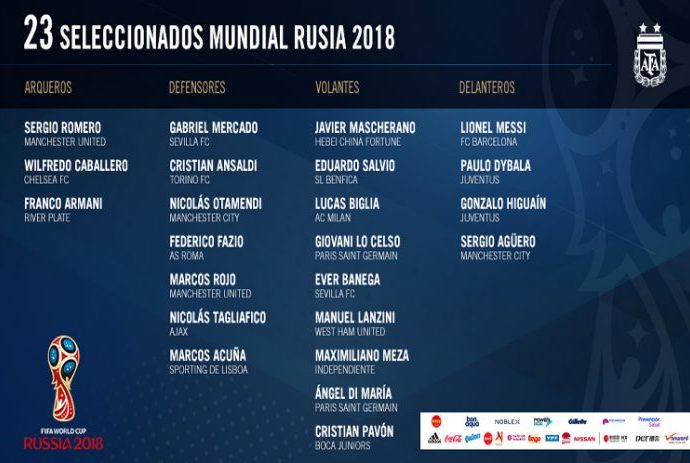 Argentina ya tiene a los 23 que los representará en Rusia 2018