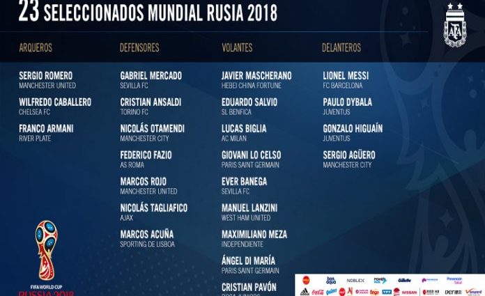 Argentina ya tiene a los 23 que los representará en Rusia 2018