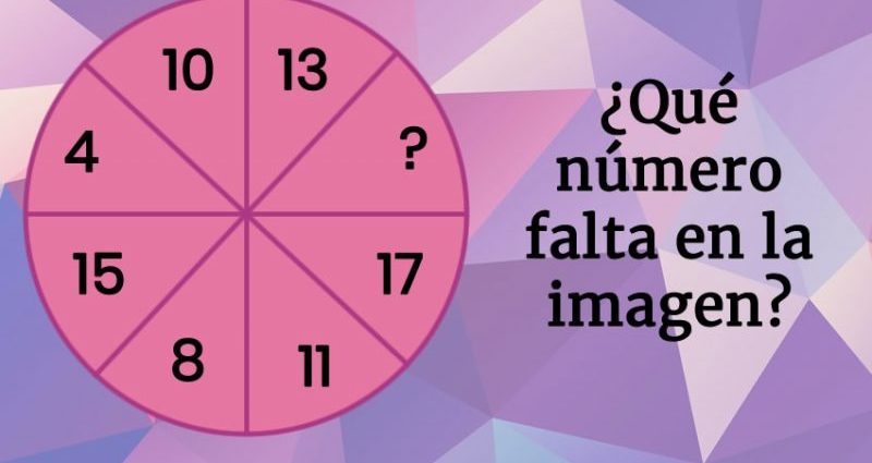 Acertijo Visual: ¿Qué número falta en esta secuencia circular