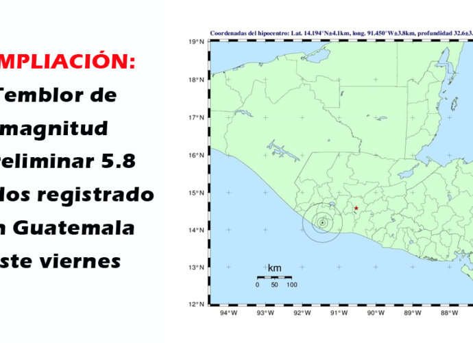 AMPLIACIÓN: Sismo sensible en el sur y centro de Guatemala, 5.8 grados según reporte preliminar