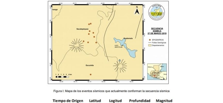 Suman 11 sismos en secuencia de eventos sísmicos en Sacatepéquez