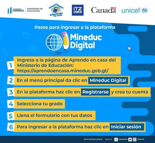 El Ministerio De Educación Presenta Mineduc Digital, Un Recurso ...