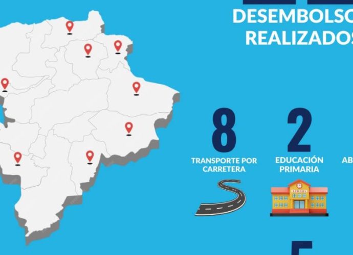 En junio y julio se realizaron 22 desembolsos para anticipos de proyectos en 8 municipios