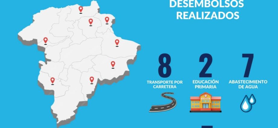 En junio y julio se realizaron 22 desembolsos para anticipos de proyectos en 8 municipios