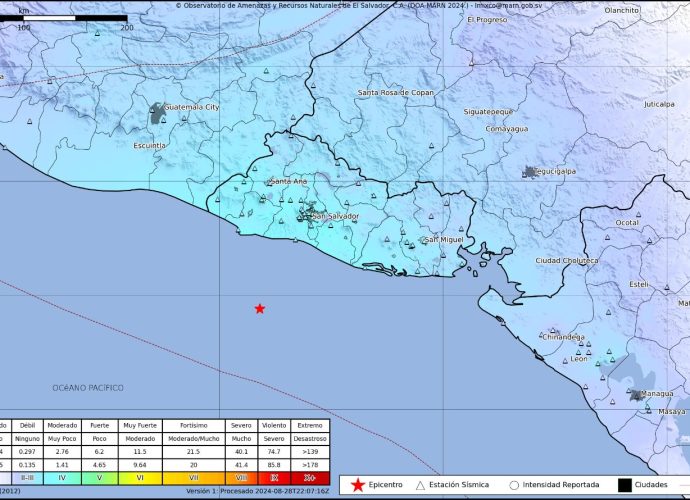 Fuerte sismo sacude El Salvador y deja a su paso treinta y nueve réplicas hasta el momento