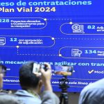 CIV expuso una actualización de contrataciones del Plan Vial 2024