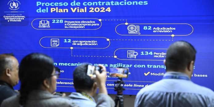 CIV expuso una actualización de contrataciones del Plan Vial 2024